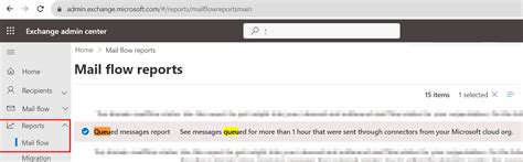 exchange online mail queue